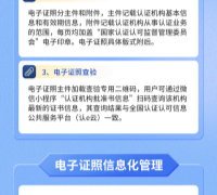 一图读懂｜国家认监委关于推行《认证机构批准书 》电子证照的公告 　　　　　　　　