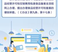 一图读懂｜《食品经营许可和备案管理办法》 　　　　　　　　　　　　　　　　　　　